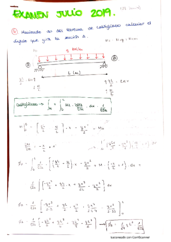 Examenes-Resueltos-ERM.pdf