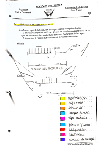 RESIS-curso-completo-academia-2.pdf