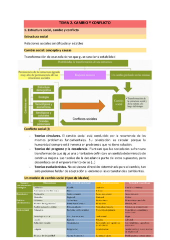 Tema-2.pdf