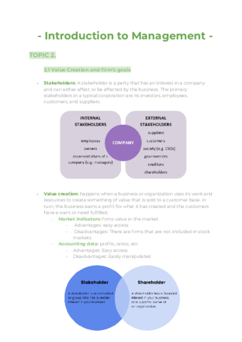 Intro-to-Management-Topic-2-2.pdf