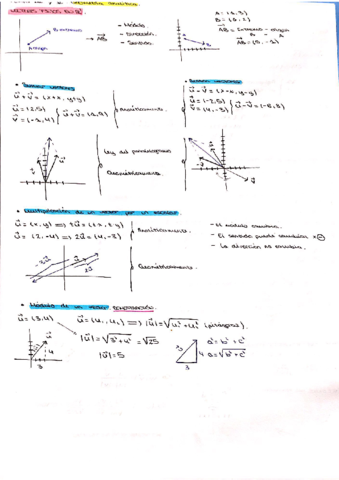 apuntes-geometria-analitica.pdf