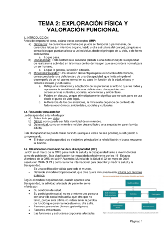 Tema-2-Valoracion-funcional.pdf