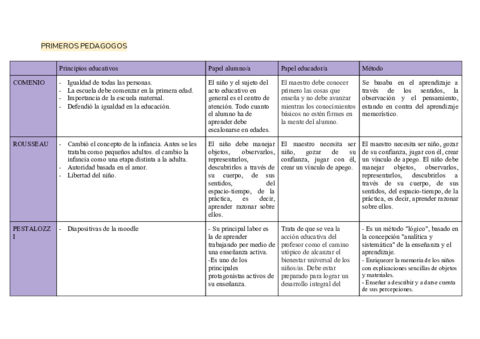 Cuadro-autores-1.pdf