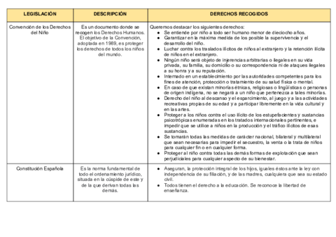 analisis-legislacion-vigente.pdf