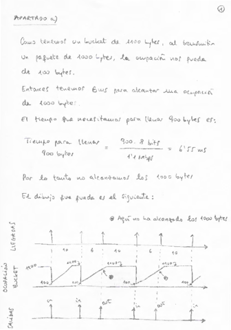 solucionentregable1.pdf