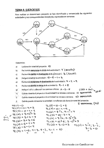 EJERCICIOS-PERT.pdf