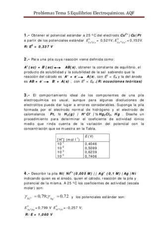Tema-5-Problemas-de-equilibrios-electroquimicos.pdf