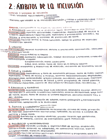 ámbitos