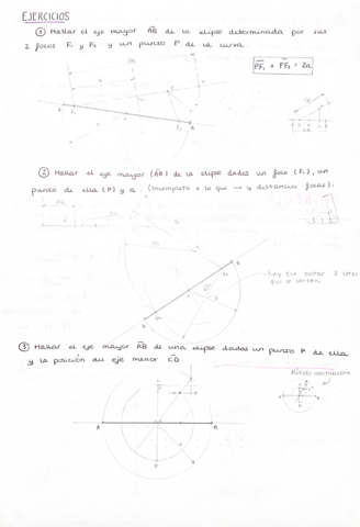EjsCurvasConicas.pdf