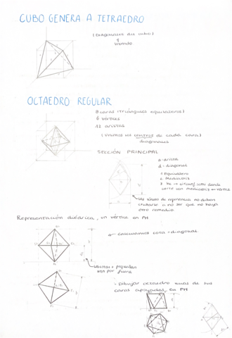 Poliedros-Abatimiento.pdf