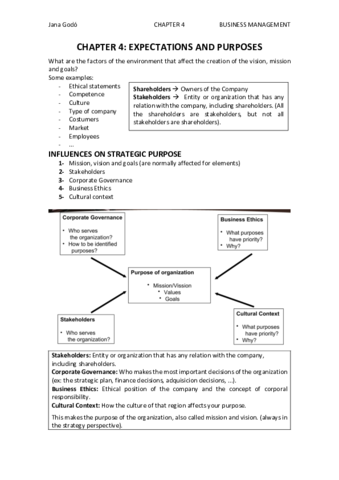 CHAPTER-4-EXPECTATIONS-AND-PURPOSES-pdf.pdf