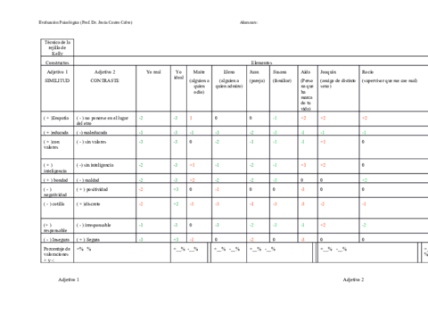 Tecnica-de-la-rejilla-de-Kelly-practica-5-wuolah.pdf