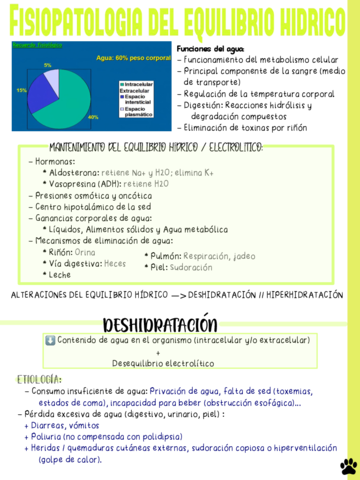 Fisiopatologia-del-equilibrio-hidrico-.pdf