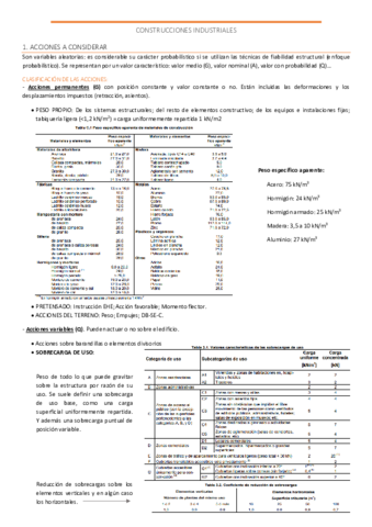 Apuntesconstrucciones.pdf