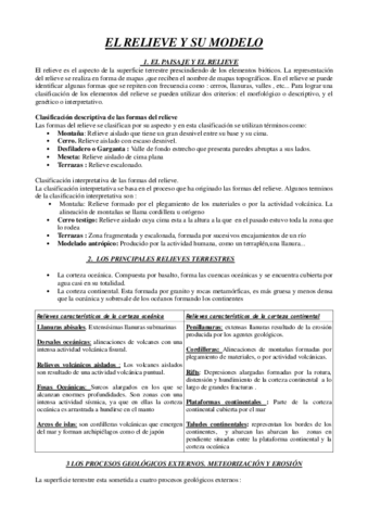 EL-RELIEVE-Y-SU-MODELO.pdf