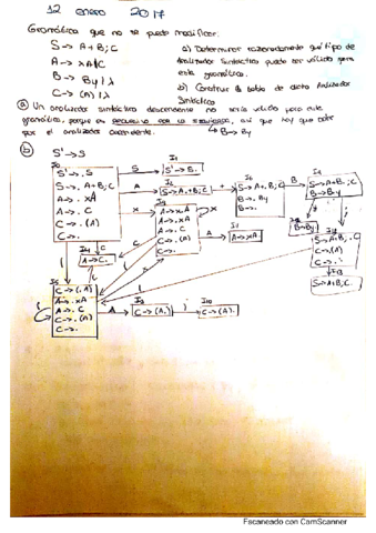 examenes-an.pdf