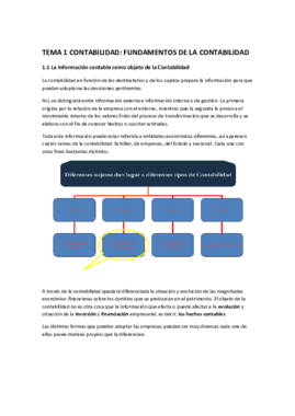 Resumen Contabilidad Temas.pdf