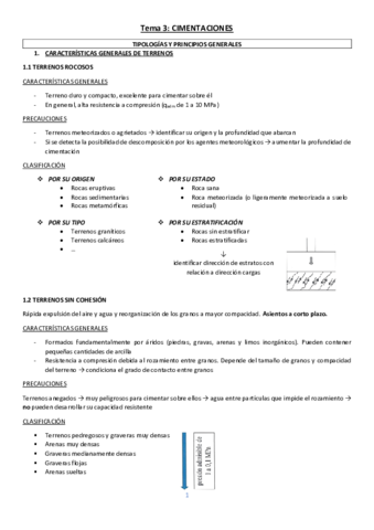 Tema-3CIMENTACIONES.pdf