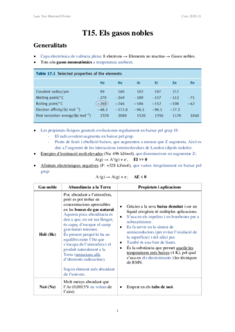 T15-Els-gasos-nobles.pdf