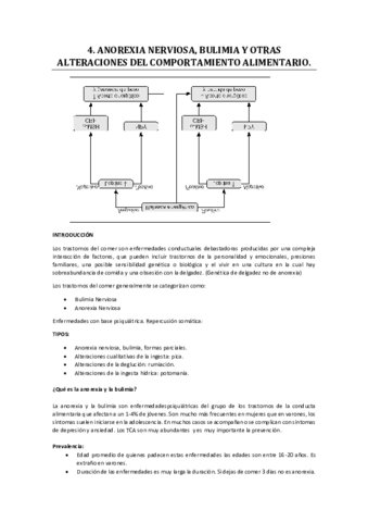 4. ANOREXIA NERVIOSA BULIMIA Y OTRAS ALTERACIONES DEL COMPORTAMIENTO ALIMENTARIO..pdf