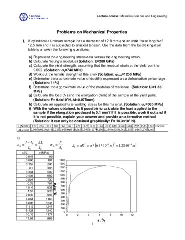 Mechanical-properties-Solutions.pdf