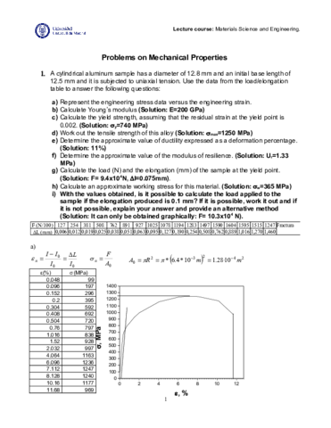 Mechanical-properties-Solutions.pdf