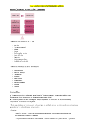 Psicologia-juridica.pdf