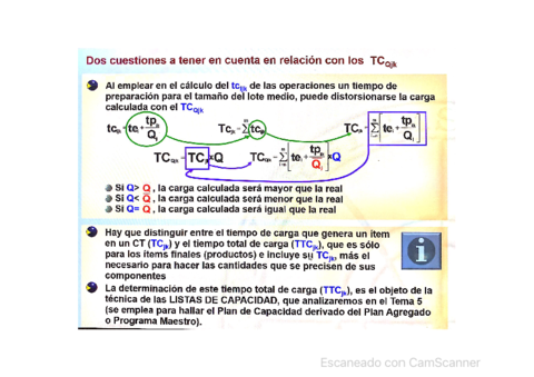 Diapositivas-tema-2-.pdf