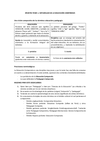 APUNTES-TEMA-1.pdf