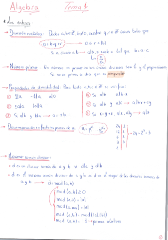 AlgebraApuntesTodosLosTemas.pdf