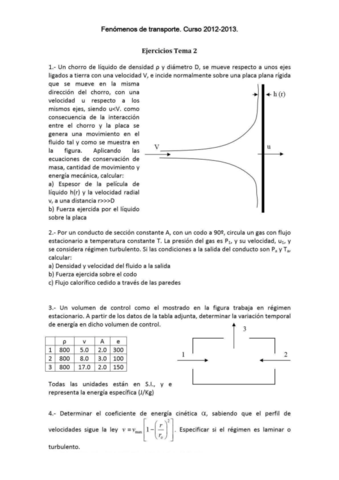 Ejercicios-FdT-Tema-4.pdf