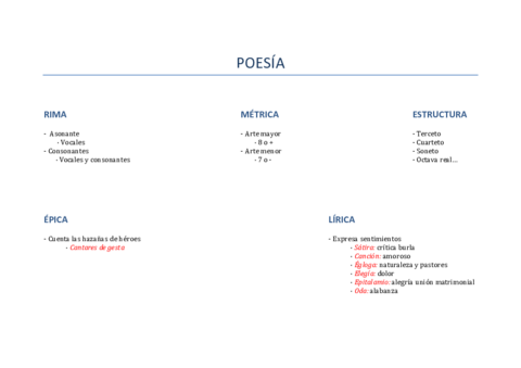 LOS-GENEROS-LITERARIOS.pdf