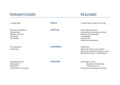 LITERATURA.pdf