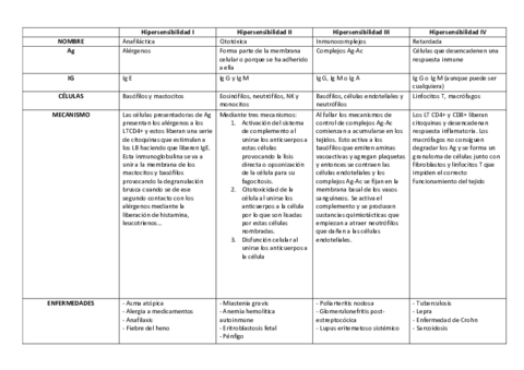 CASOS-CLINICOS-EXAMEN.pdf