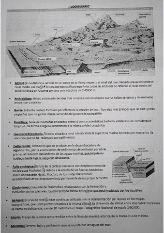 vocabulario-tema-2-el-relieve.pdf