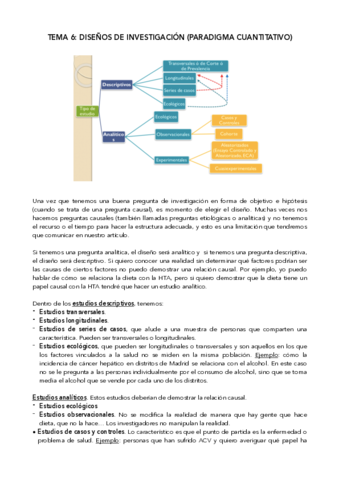 Tema-6-Disenos-de-investigacion.pdf