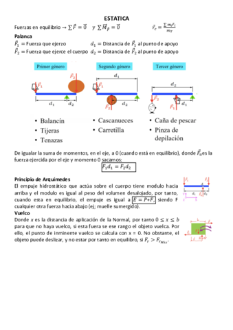 Formulario-Estatica-y-Elasticidad.pdf