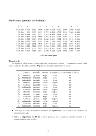 IA-Boletin-1-Resuelto.pdf