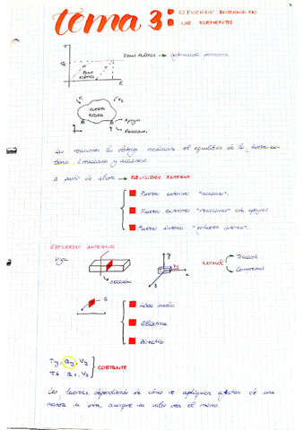 Resumen-tema-3.pdf