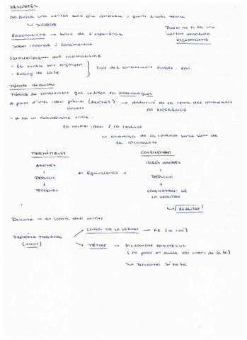 Apuntes-Descartes-1.jpg