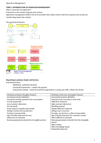 apunts-operations-management-topic-1and6.pdf