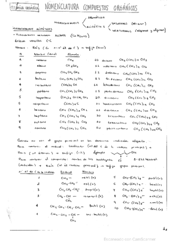 QO-Toda-la-teoria.pdf