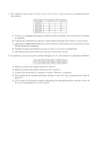 Examen-descriprtiva-y-Regresion-modelo-2.pdf