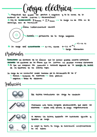 Fisica-3.pdf