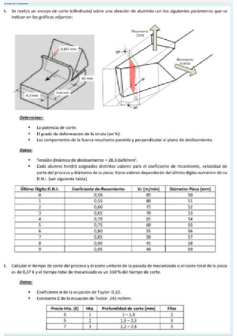 Examen-Final-Feb2021.pdf