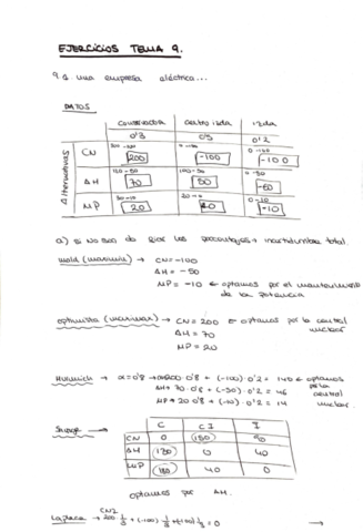 Tema-9-SOLUCIONES.pdf