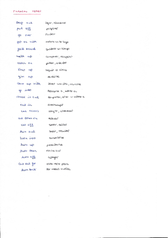 PHRASAL-VERBS--PREFIXES.pdf