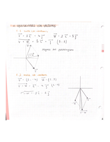 VECTORES.pdf