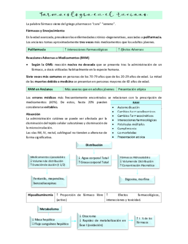 Farmacologia-en-el-Anciano.pdf