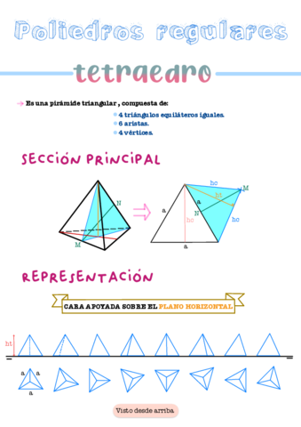 Poliedros-Regulares-.pdf